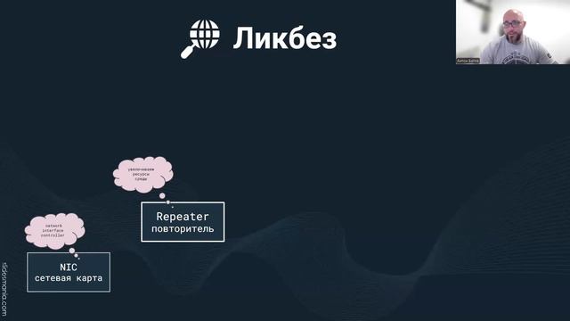 Обучающий вебинар DHSA-TXM Ver.ADD-2