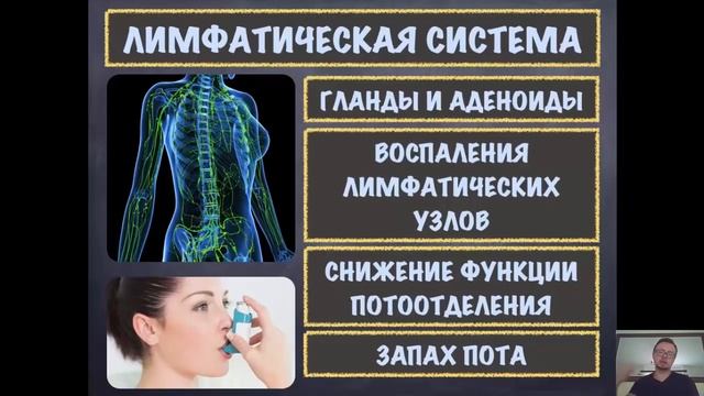 Тайны»липовых»диагнозов.Кишечник.