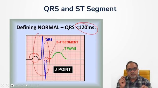Approach To ECG In The Clinic