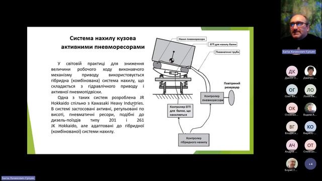День Науки 2023