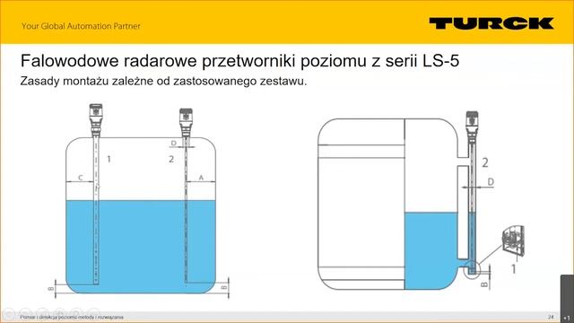 Webinar: Pomiar i detekcja poziomu - metody i rozwiązania
