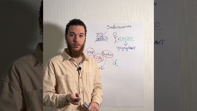 Все зависимости — попытка бегства от себя