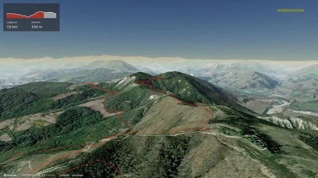 Percorso Creato Il 31 Gen 2022 11:41:53