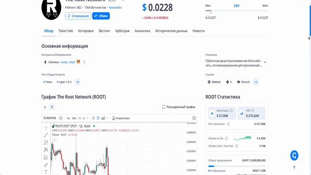 КАКИЕ АЛЬТКОИНЫ ДАДУТ ИКСЫ | ТОП 3 АЛЬТКОИНА | ИНВЕСТИРОВАЛ 200$ В АЛЬТКОИНЫ