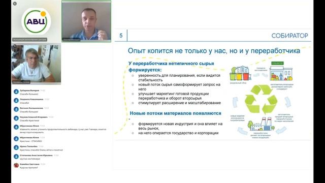 Вебинар 2. Структура франшизы и сервисы ДЦ