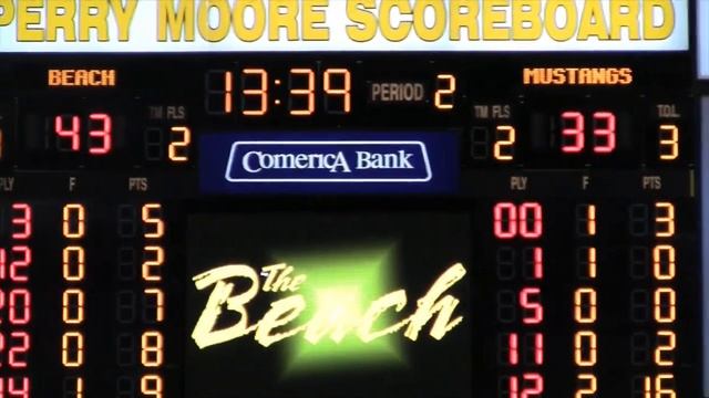 Cal Poly Women's Basketball Documentary -- Part VII