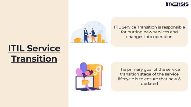 ITIL 4 Service Lifecycle | An Overview Of ITIL Service Lifecycle In 15 Minutes | Invensis Learning