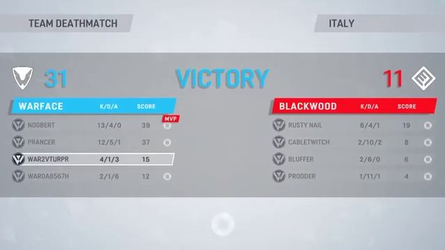 I'm Playing Warface,  Chck How It Is? || Outflick Playing This Amazing Online  Game