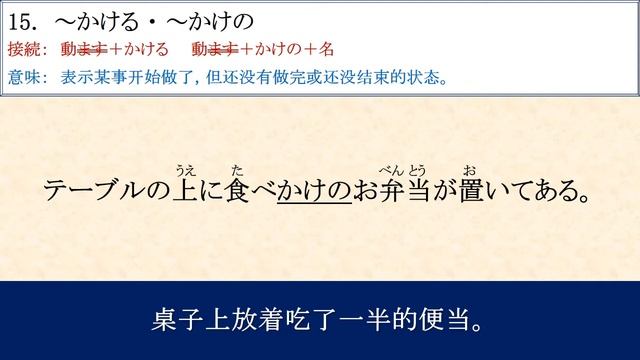 JLPT N3 文法 Lesson 2【～だけ】【～にわたって】【～際（に）】【～ところ】【～かける】【～うちに】【～最中（に）】【～において】【～たとたん（に）】【～てはじめて】