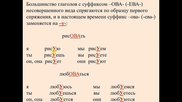 Глаголы с суффиком  -ОВА-(-ЕВА-) - 8.разред