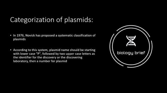 Introduction To Plasmid