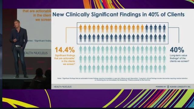 Hacking Longevity: Dr. David Karow At Singularity University 2019