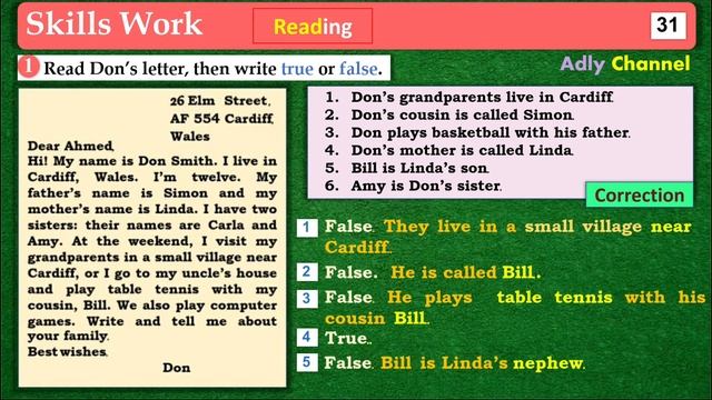 Unit3: Family. Page 31. Reading.Speaking.Writing Activities . Book: Focus