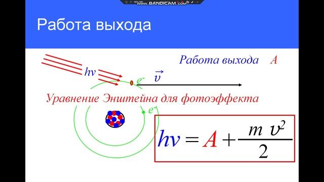 Фотоэффект