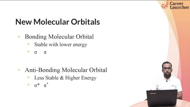 JEE || Combination Of Orbitals: MOT || Career Launcher