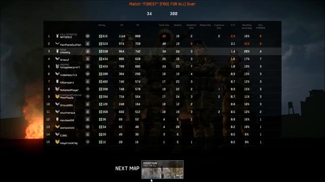 Warface!- I AM AWESOME!