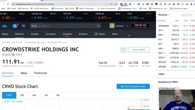 Technical Analysis Of Two Stocks To Buy Today. What Are The Two Stocks I Can Buy Today? CRWD & STNE