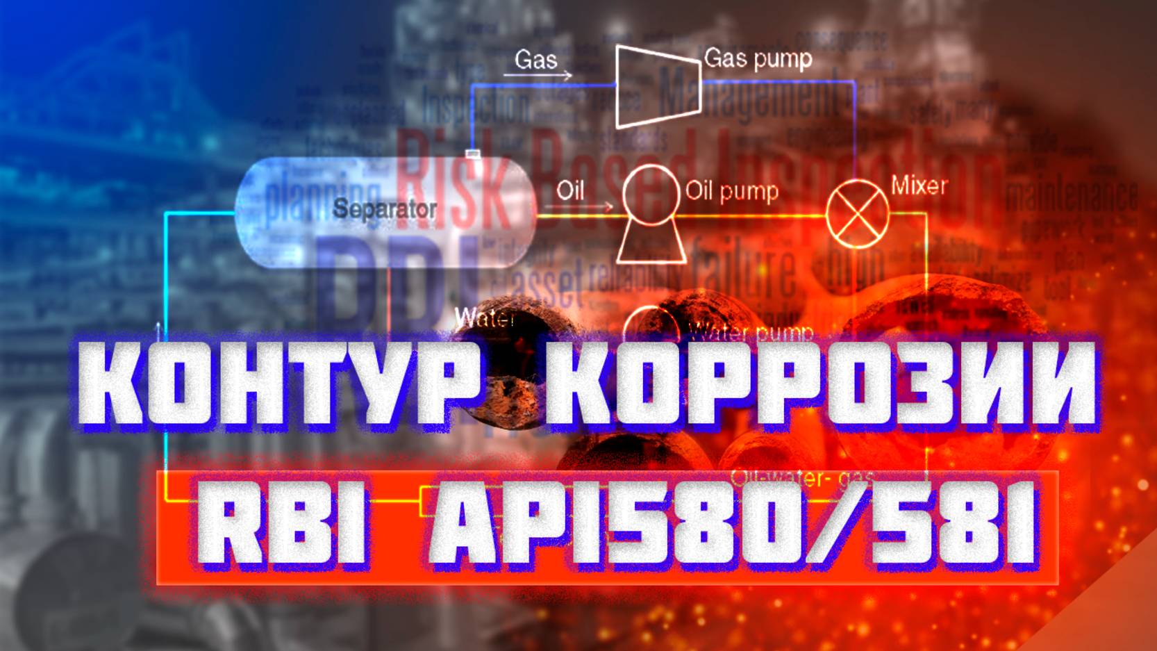 Контур коррозии. RBI - Risk Based Inspection. API 580 581
