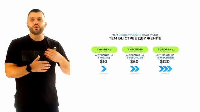 Все о Social Lift за 30 минут