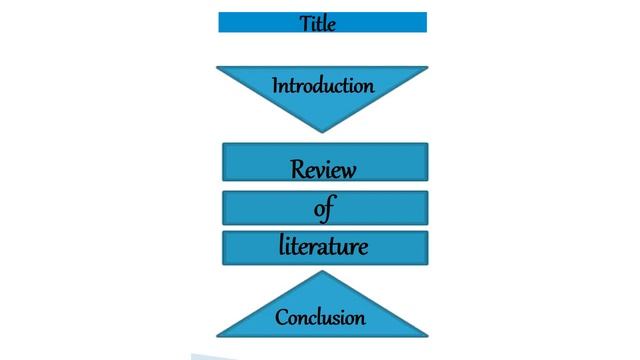 How To Make A Review Article For Beginners - كيفية عمل البحث المطلوب في الجامعة