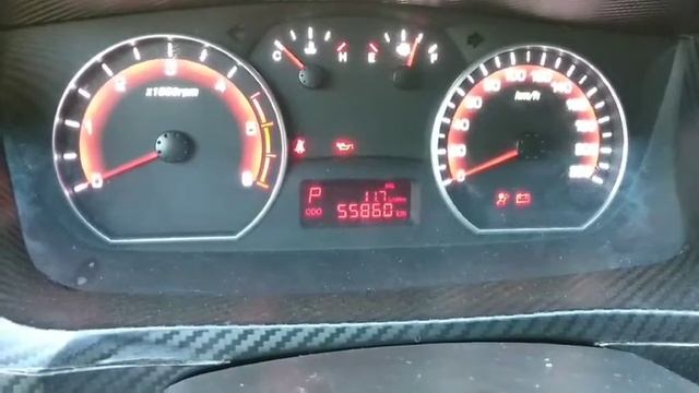 Реализация теста стрелок приборка Actyon