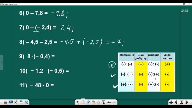 7 клас. Алгебра. Мерзляк А.Г. Вправа № 3. Дії над раціональними числами (десяткові дроби)