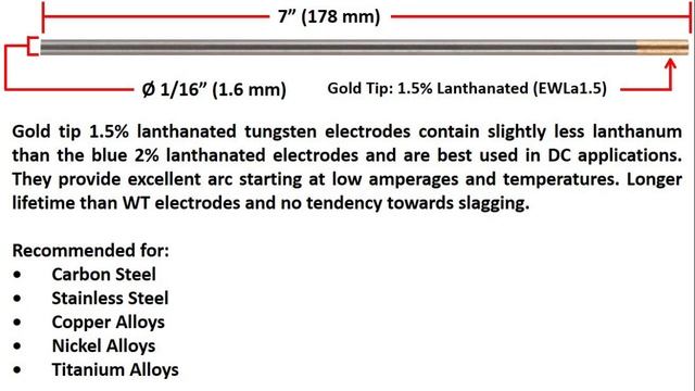 COLOR CODE Atau KODEFIKASI Elektroda Tungsten || Tungsten Time