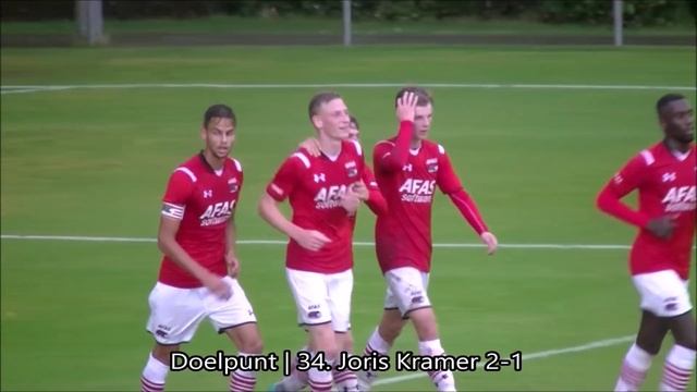 Samenvatting Jong AZ - Jong Almere City
