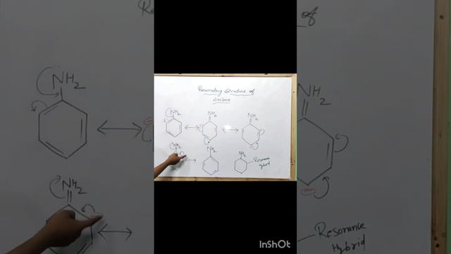 Resonating Structure Of Aniline  By:-Sandeep #ChemphileEducation#