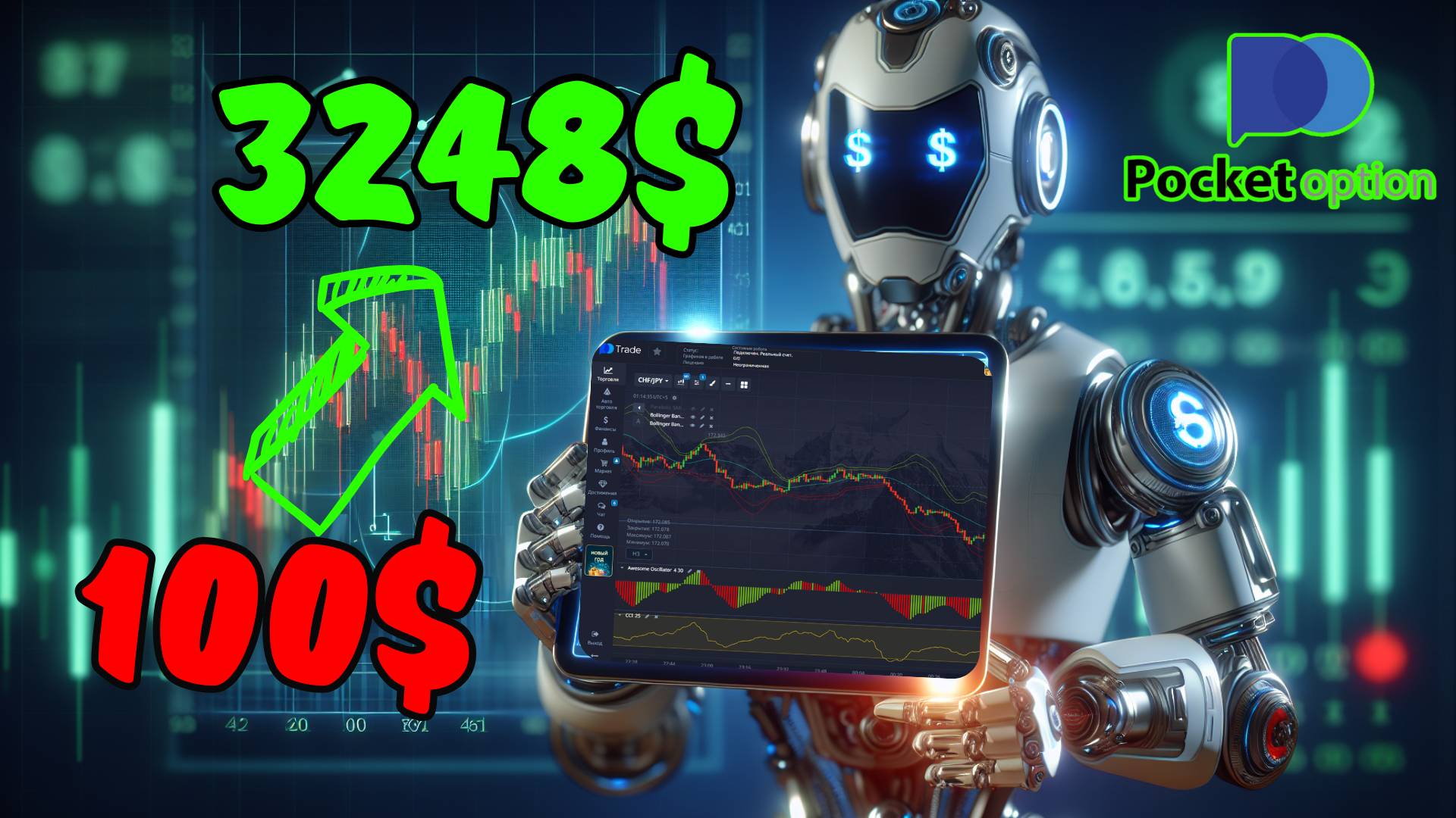 С 100$ ДО 3248$ С ТЕЛЕФОНА ЗА 5 МИНУТ | РАЗГОН ПО СТРАТЕГИИ!