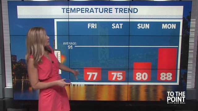 Manhunt On For Shooting Suspect In Arden | Sept. 4, 2023