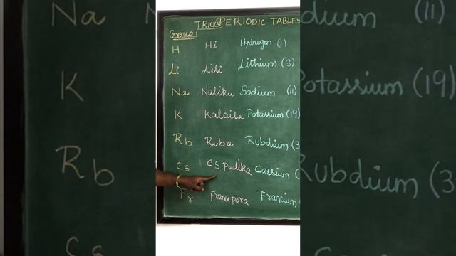 Periodic Table Tricks|karthik|NEET|JEE|TAMIL