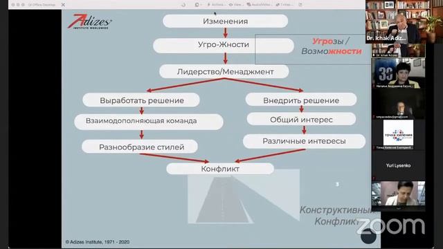 3addbba7010e56f66a6f6b810cbac61f