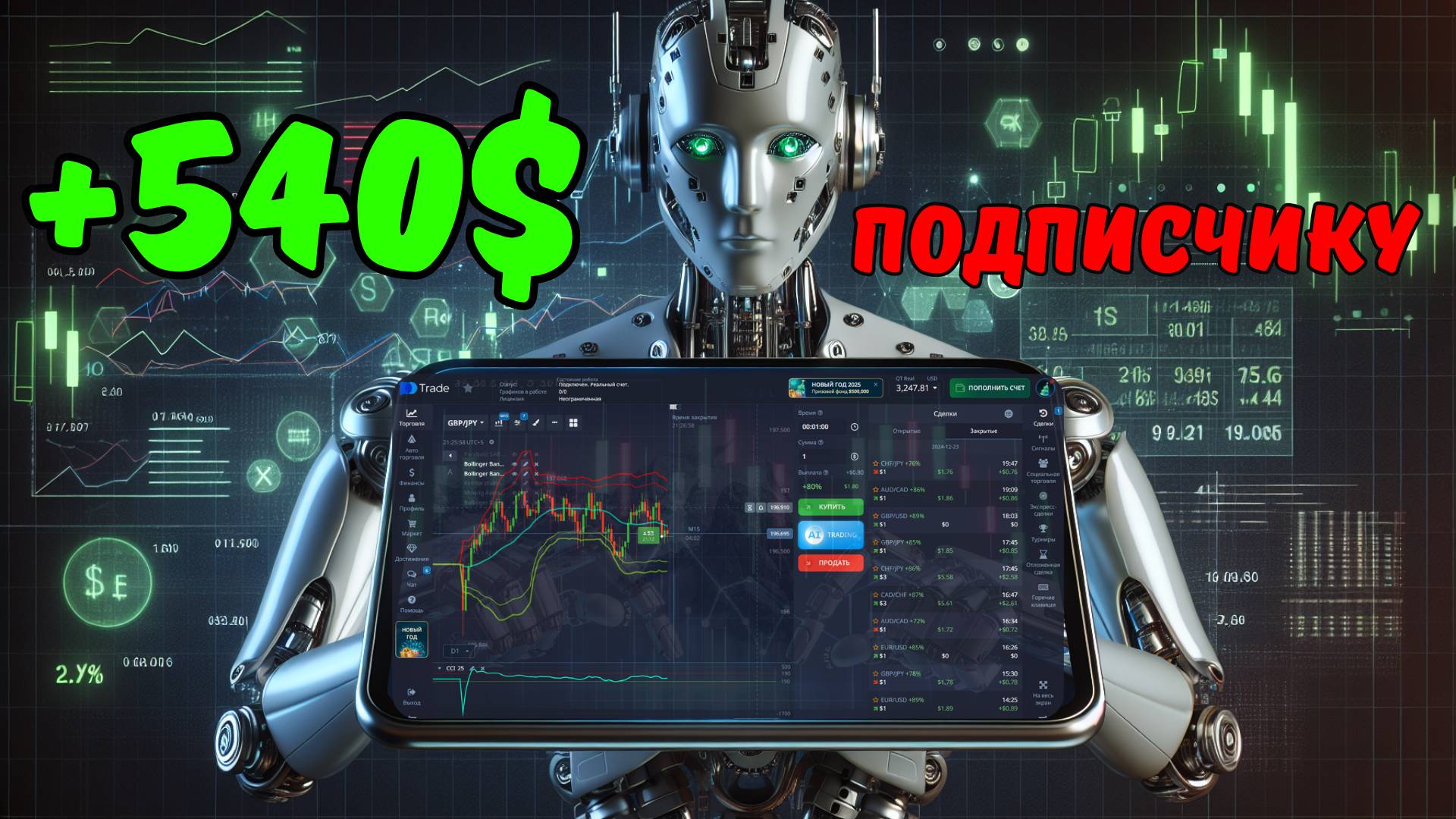 Заработал подписчику 540$ за день по сигналам! #трейдинг #стратегия