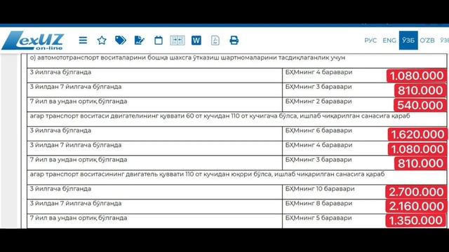 MUHIM XABAR. ENDI HAMMANI O'Z MASHINASI BO'LADI XALQ KUTGAN KUN KELDI.5 января 2022 г.