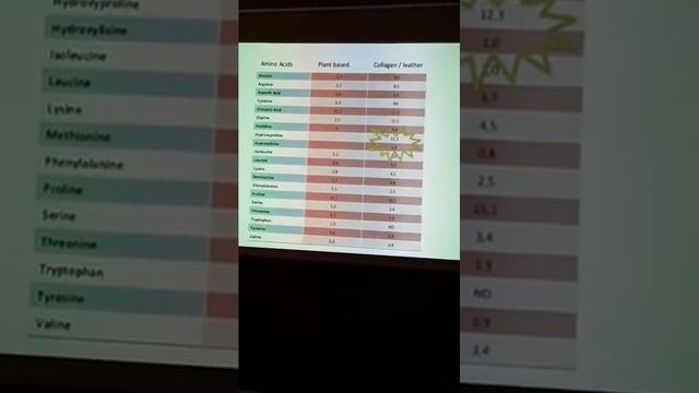 PLANT HEALTH SEMINAR - IERAPETRA, GREECE - PIUS FLORIS PART 3/3