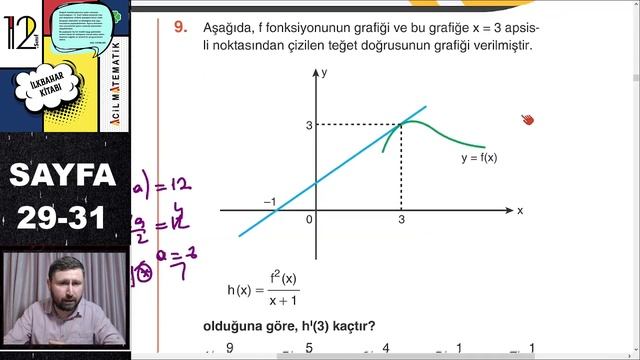 Acil Matematik İlkbahar Kitabı 12.Sınıf  💥 Türevin Geometrik Yorumu 📌Ayt Matematik