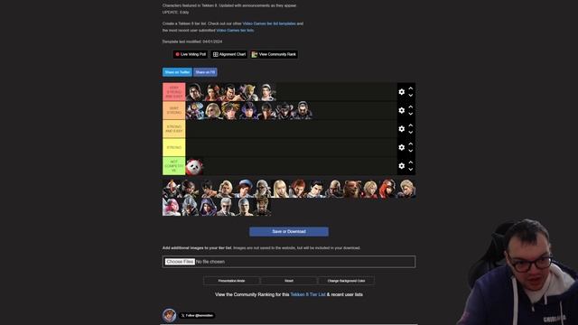 I Tried To Make A Clever Tier List For Tekken 8 - IMPOSSIBLE CHALLENGE (+ EVO JAPAN Prediction)