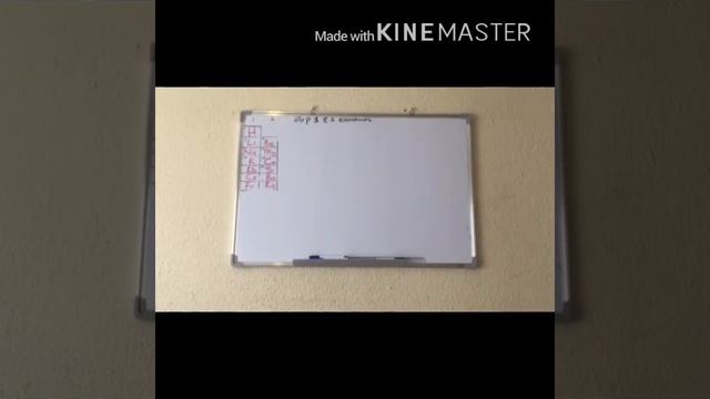 Get To Know Group 1 & 2  Of The Periodic Table