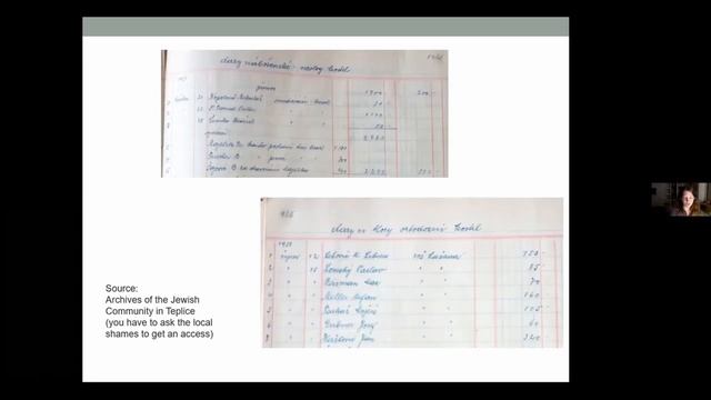 Kateřina Čapková, “Erased From History: Jewish Migrants In Postwar Czechoslovakia”