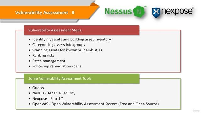 5. Vulnerability Scan