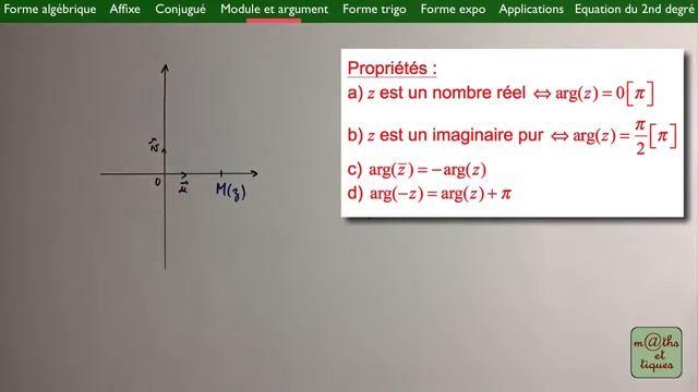 LE COURS   Les Nombres Complexes   Terminale