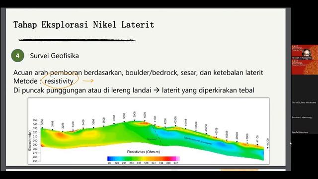 Webinar Series Nikel - Geological Of Nickel Laterite