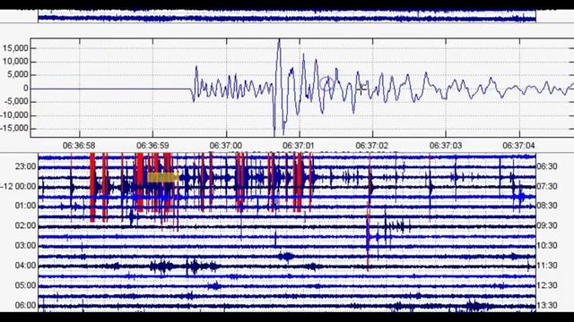 Yellowstone Caldera Rapid Fire Swarm - Steamboat Geyser's 21st Eruption Of 2019