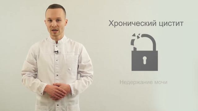 цистит лечение, диагностика, профилактика
