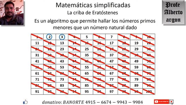 La Criba De Eratóstenes