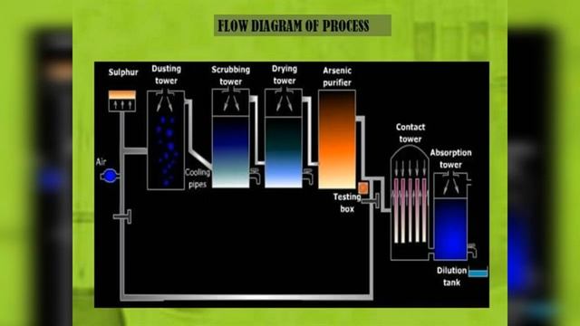 26a1cc376cc32998df239eca91c0021a