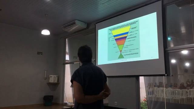 Pluralidade Das Existências - Leda M.Bighetti - 03/03/2019