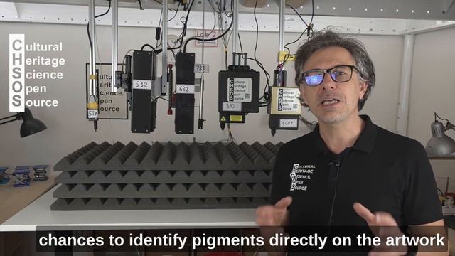 Raman Spectroscopy With 6 LASERS