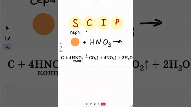 Это правило поможет вам быстро находить неметаллы, которые реагируют с азотной кислотой Химия Ент